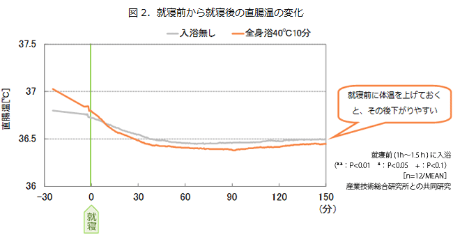 20160302 2