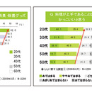 バス・トイレ別・独立洗面台・無臭ワンケー？！