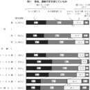 スポーツの秋、運動しませんか。