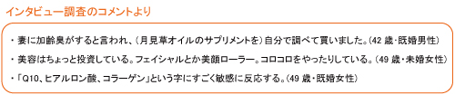 インタビュー調査の内容