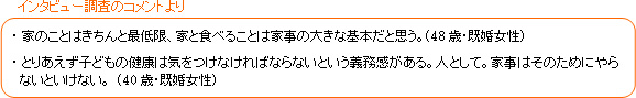 インタビュー調査のコメントより