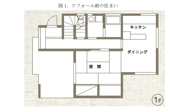 図1．リフォーム前の住まい