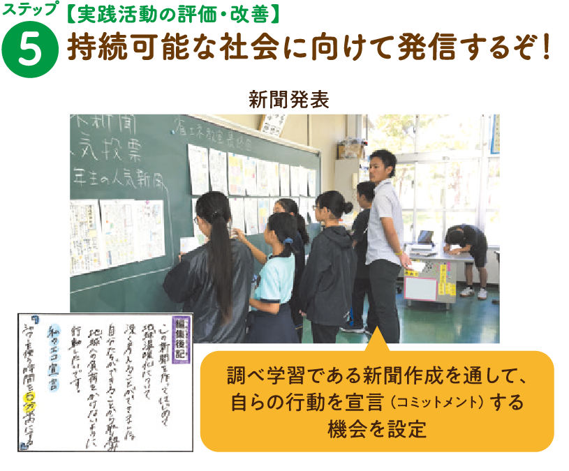 ステップ5【実践活動の評価・改善】持続可能な社会に向けて発信するぞ！