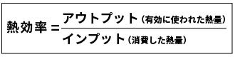 熱効率=アウトプット(有効に使われた熱量)/インプット(消費した熱量)